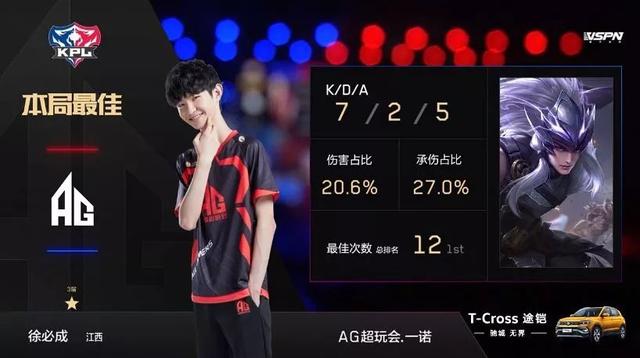 节奏点