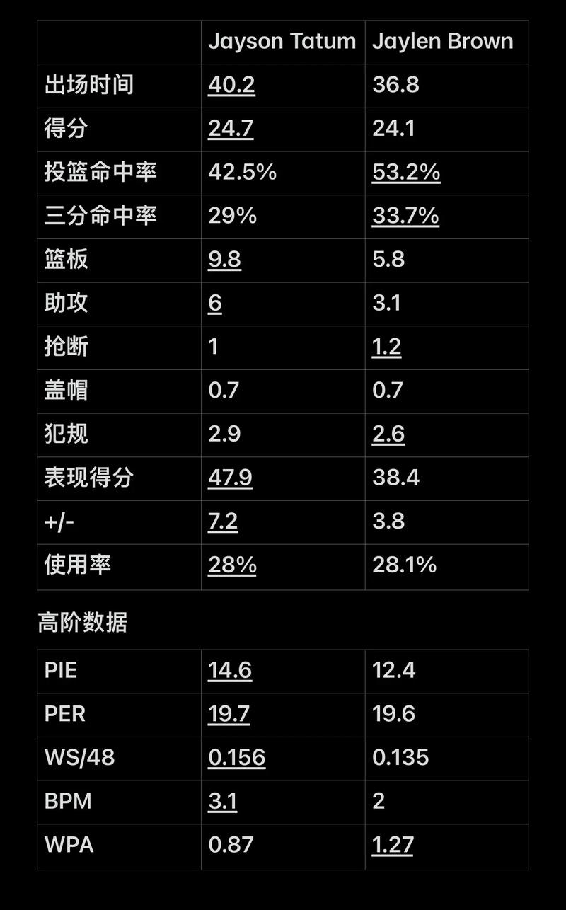质量