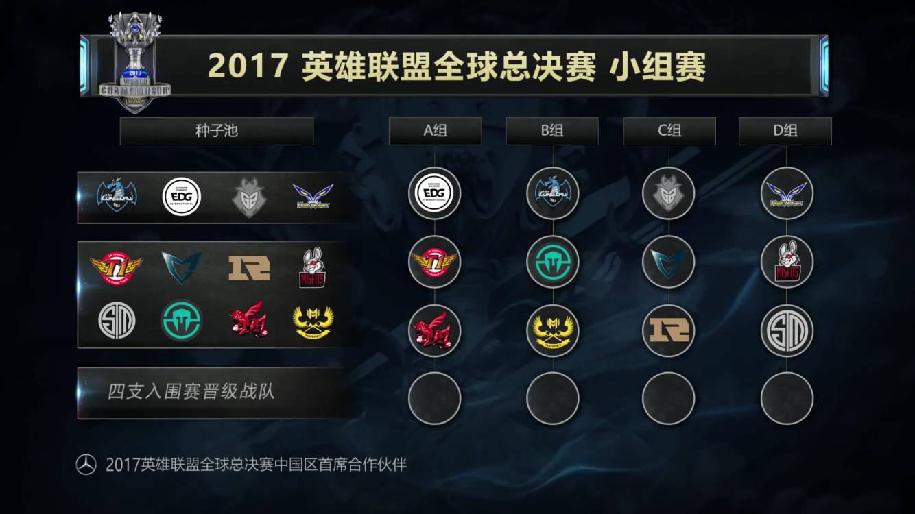 实际落点偏